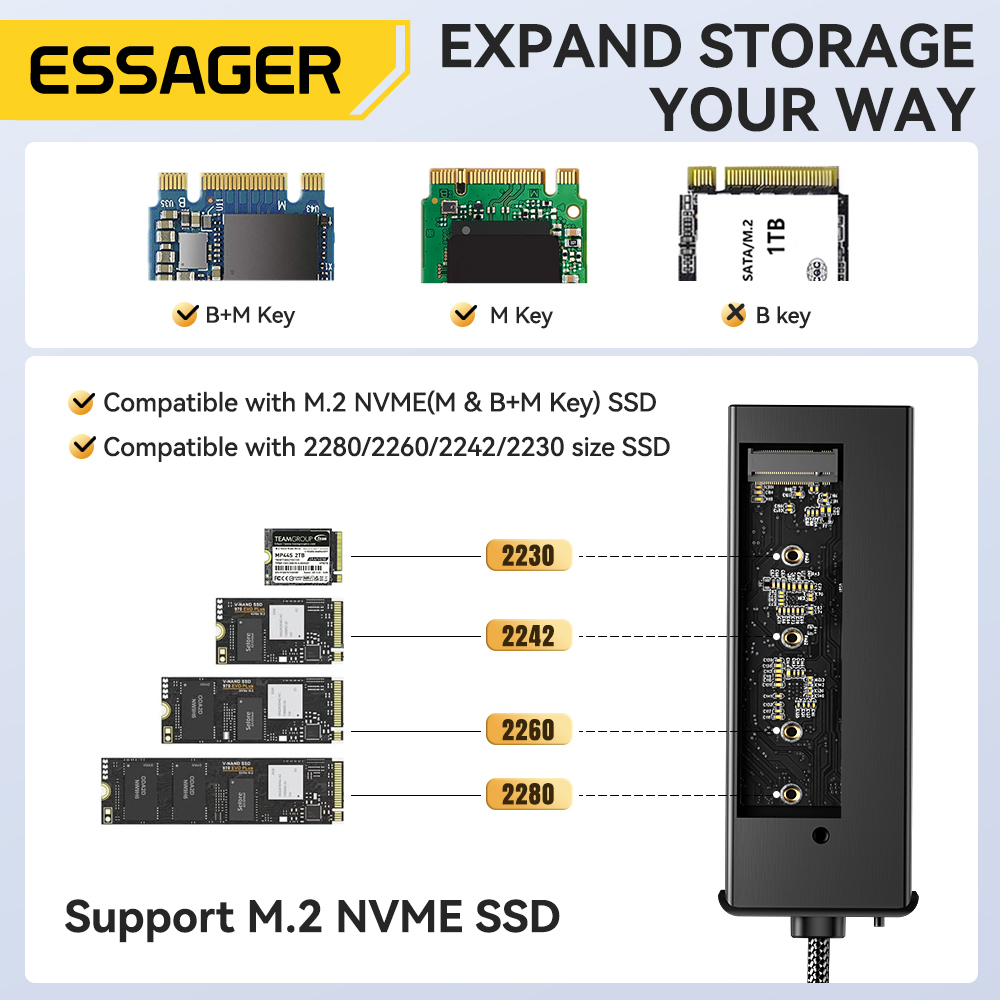 Essager USB C Hub, dengan M.2  - Usb C Docking Hub ulasan dan harga