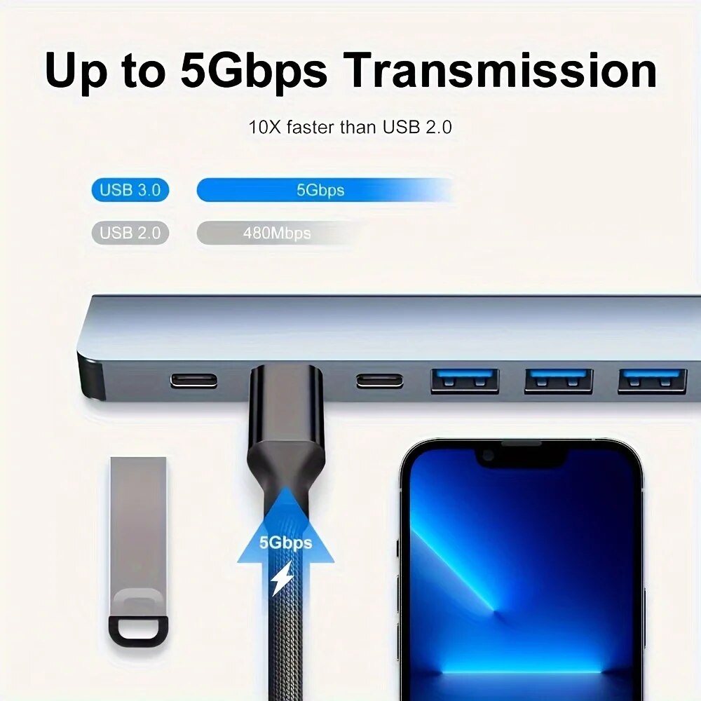 2 In 1 USB3.0 Hub 7 Port Tipe  - Laptop Accessories Usb ulasan dan harga